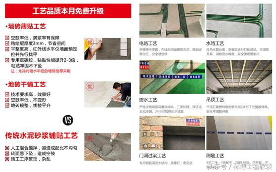 装修隐蔽工程有多坑,不玩套路装修