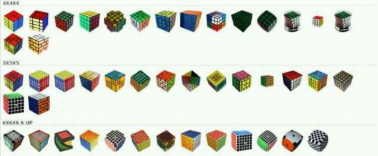 魔方分类及难度级别,魔方怎么分类