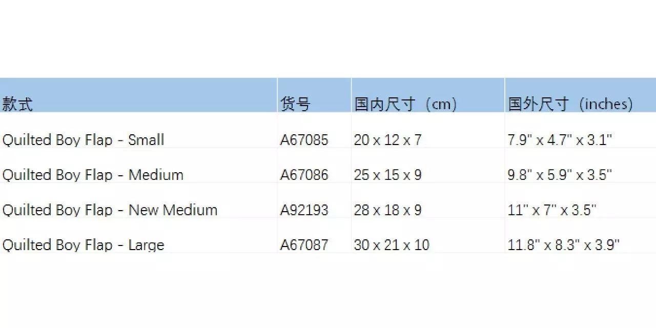 香奈儿cf钱包全球比价,月薪多少可以买香奈儿的包包