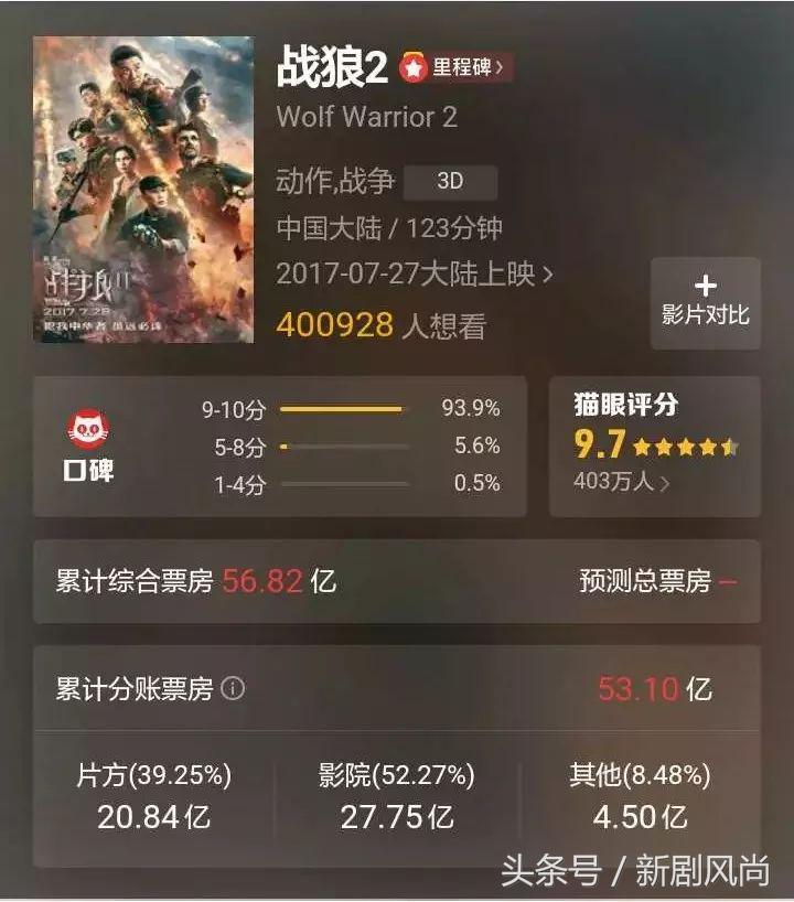 虽然演过“熊孩子”，但还是干回了“霸道总裁”的老本行