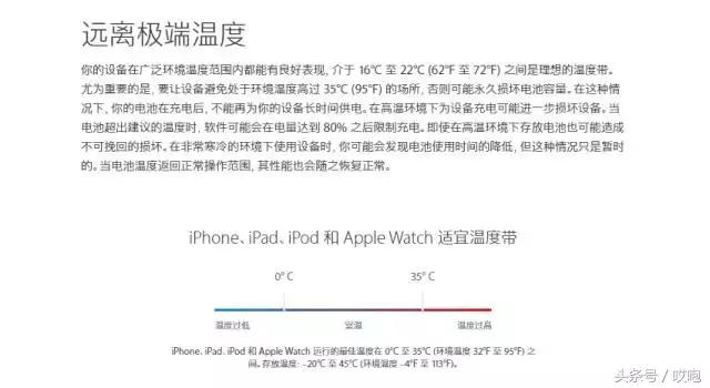 苹果手机变慢变卡了怎么办,苹果手机如何把视频变慢