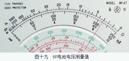 低压电工考试万用表基本使用方法,低压电工实操考万用表吗