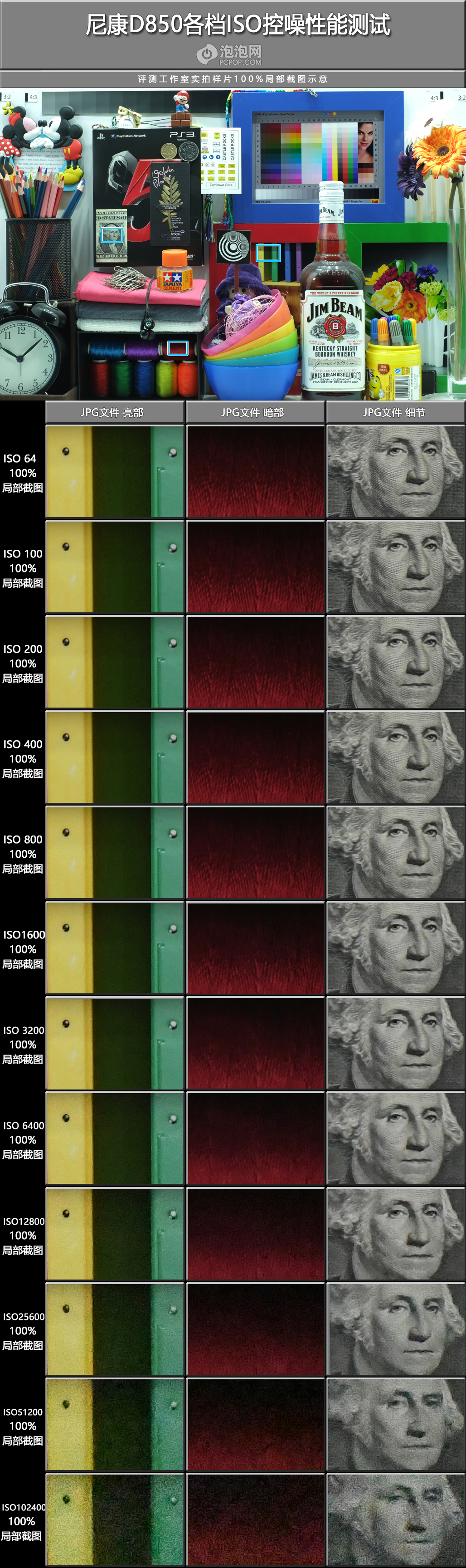 尼康d850选择首次曝光,尼康d850可以碾压同价格的微单吗