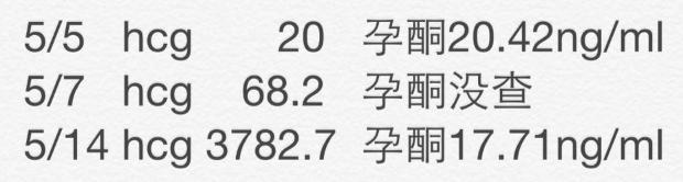 别灰心不要气馁,卵泡长慢的月份还能备孕吗