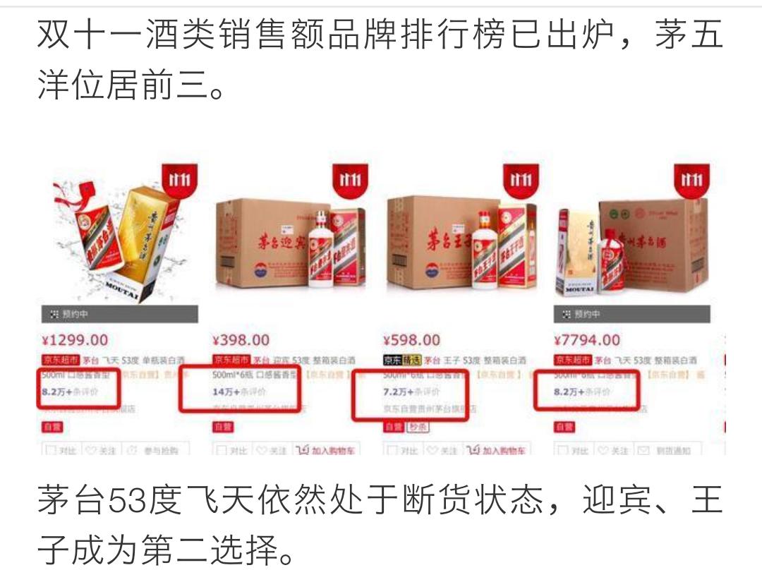 双十一和618买酒哪个力度大,买酒618和双十一哪个优惠力度大