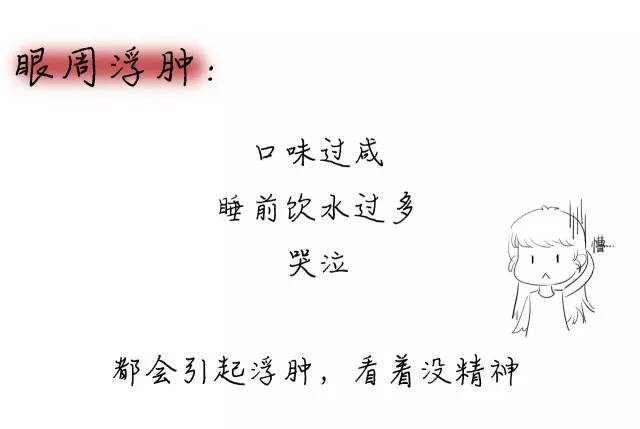 有黑眼圈细纹脂肪粒怎么办,去黑眼圈脂肪粒最有效的方法