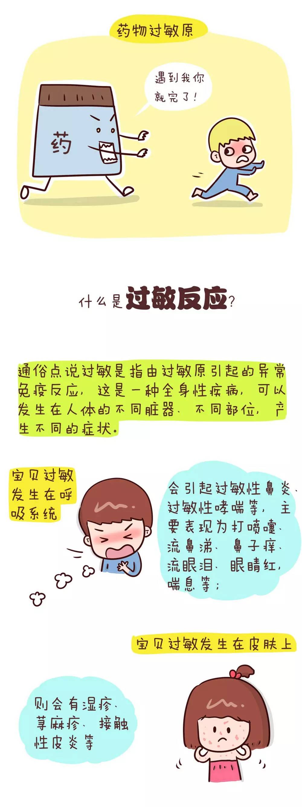 过敏原漫画,过敏四个阶段漫画图