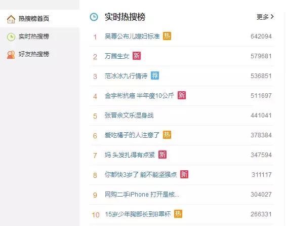 听说,今年猫晚女神范冰冰是TA推的……