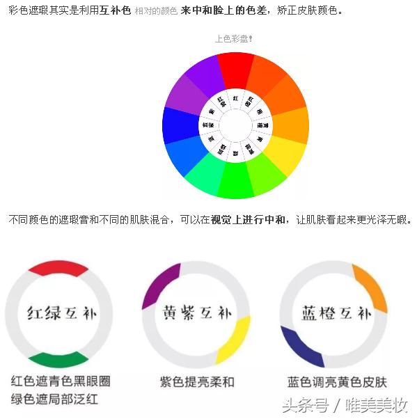 遮瑕产品分哪几类,当下遮瑕最好的产品