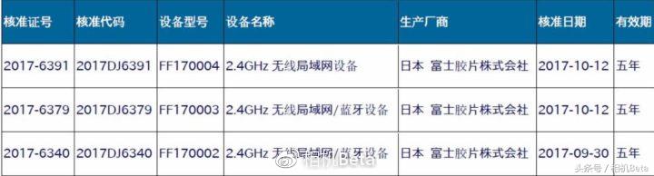 尼康2021年即将上市新镜头相机,尼康新相机上市时间表最新版