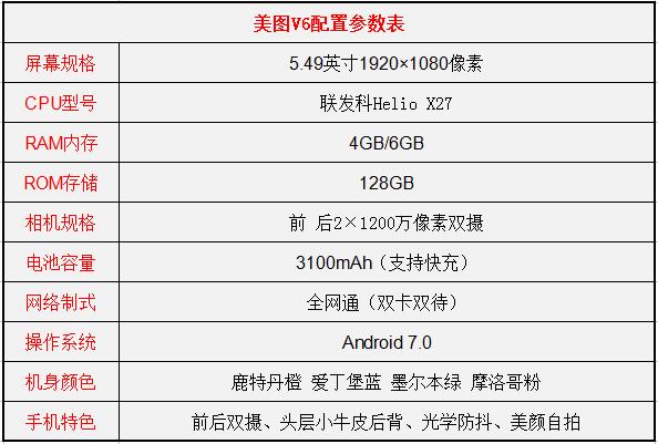美图t8s还值得入手吗,美图v6跟t8s买哪个好