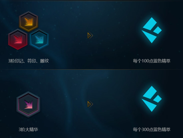 英雄联盟符文购买攻略大揭秘,英雄联盟的金币能买什么