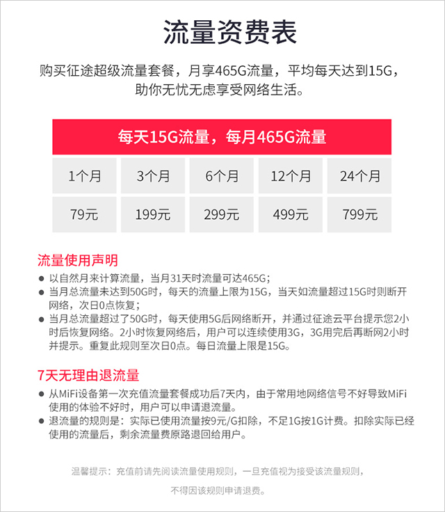 上线一周*途征**9分钱1G流量随身MiFi众筹进度破460%