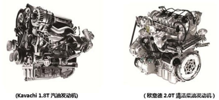 100万的车只卖10万,100多万的大众外观