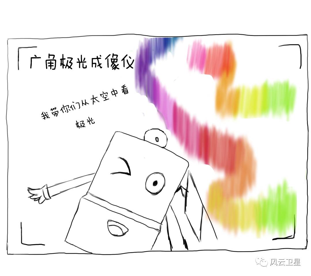 风云三号d星新增的仪器,风云三号c星