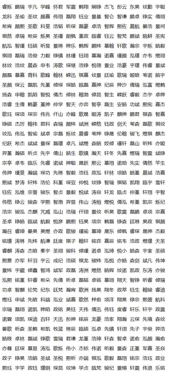 李姓女孩起名比较洋气的名字,崔字起名洋气女孩名字