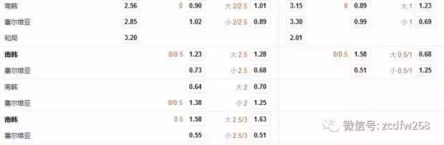 鑰佹煷鑱婄悆姣旇禌瑙嗛,鑰佹煷姣旇禌鍚嶅崟