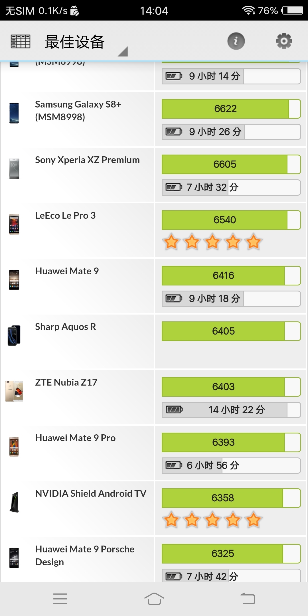 vivox20plus测评,vivox20plus手机测评