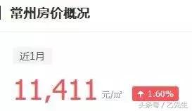 常州房价最贵小区排名,常州各小区房价排名