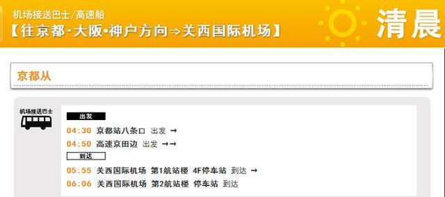 日本关西夏日赏——今夕传媒旅行家出品