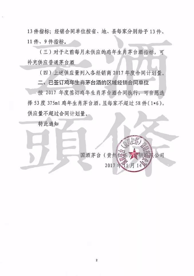 茅台发文,茅台鸡年生肖茅台375ml重量