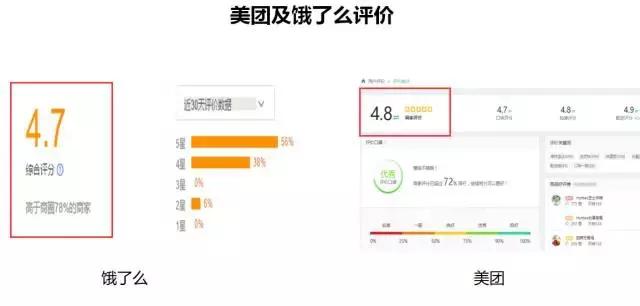 如何用最低成本开一家炸鸡店,开一家炸鸡店从此走上致富之路