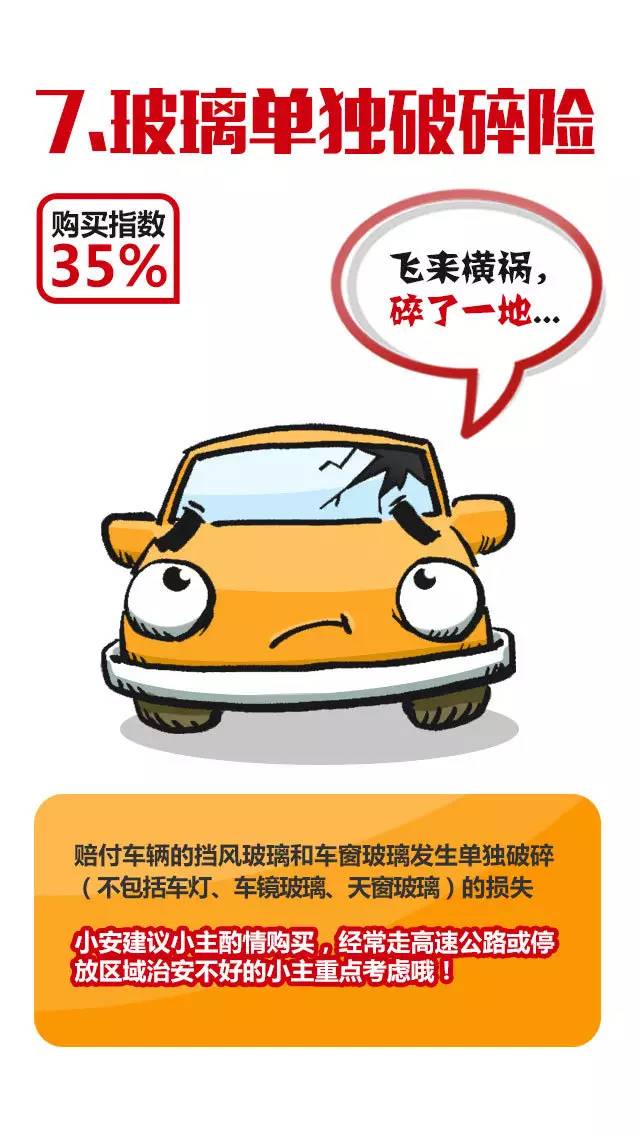 车险知识大全及图解,十张图详解10种常见车险看完秒懂