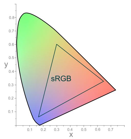 设计必知色彩心理学,色彩设计有哪些方法