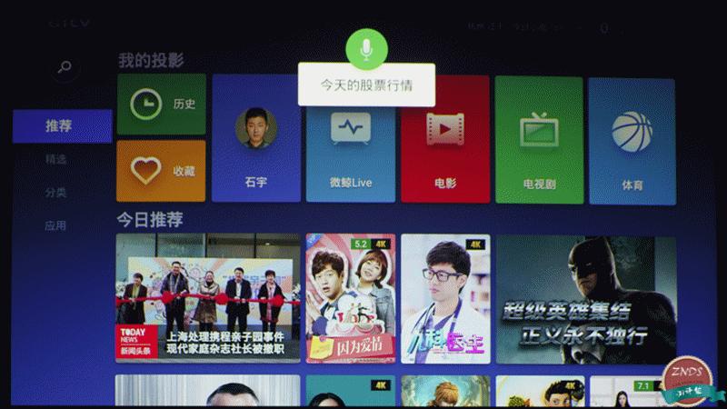 寰哺m1鎶曞奖璇勬祴,寰哺鎶曞奖m1f1瀵规瘮