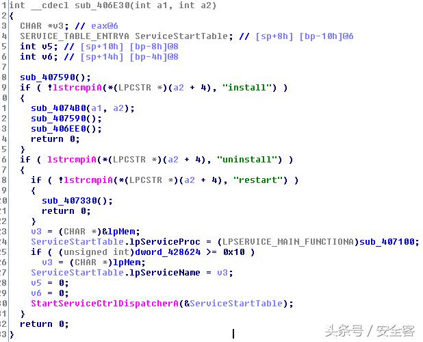 针对新型POS机恶意软件Trojan.Win32.Alinaos的分析