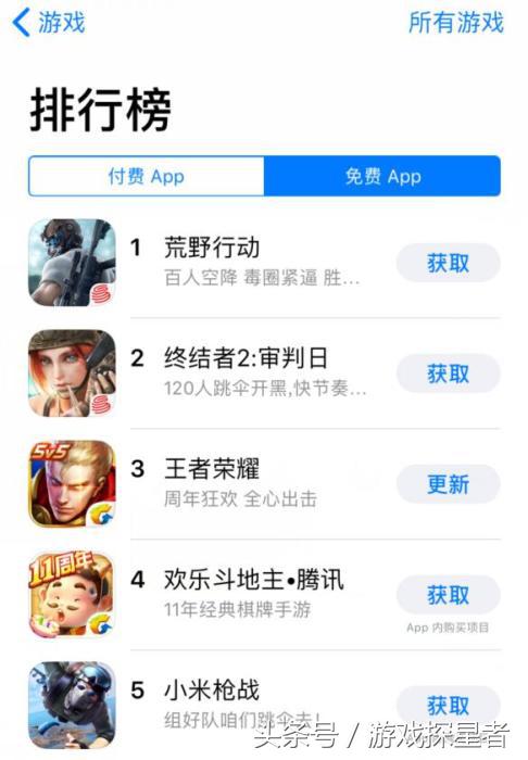 大逃杀类型手游市场竞争激烈，腾讯或成最后大赢家！