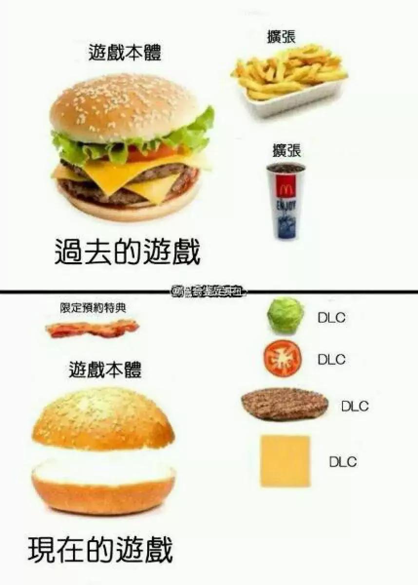 暴利的天堂，浅谈游戏盈利与游戏的未来