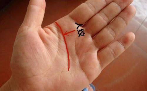 人生富贵相图解大全,人生富贵穷通皆由命