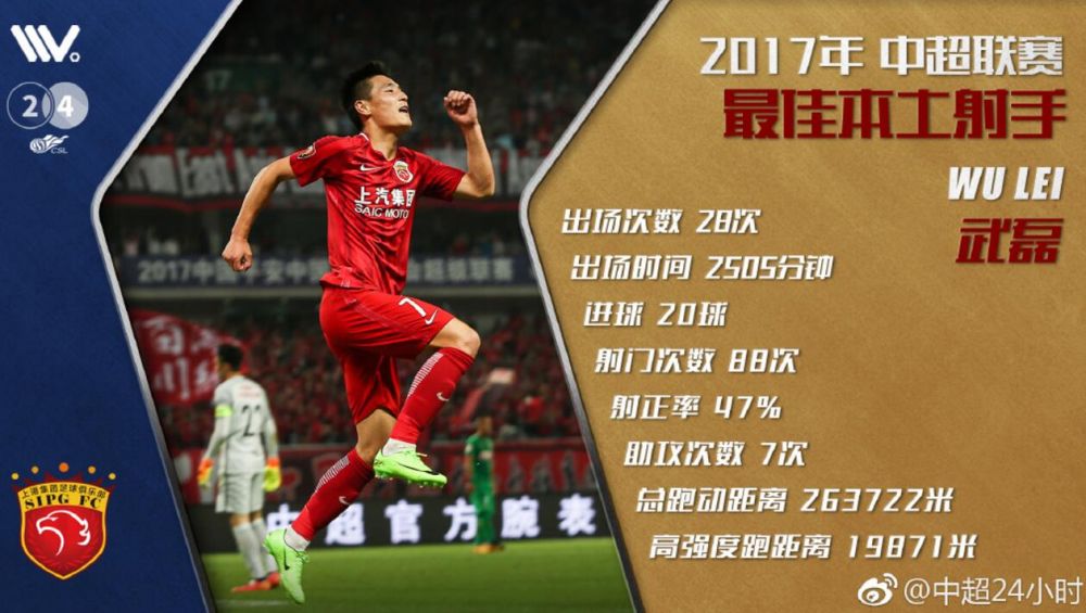 足协杯4强上海三队,2021足协杯上海德比第二轮