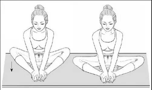 瑜伽妇科防治每天必练的动作,哪些瑜伽体式对妇科比较好