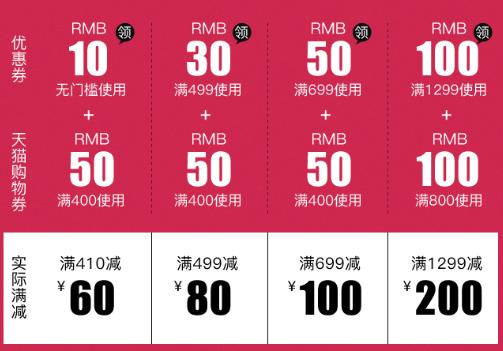 双11卖了些什么离谱的东西,欧美小众品牌手链