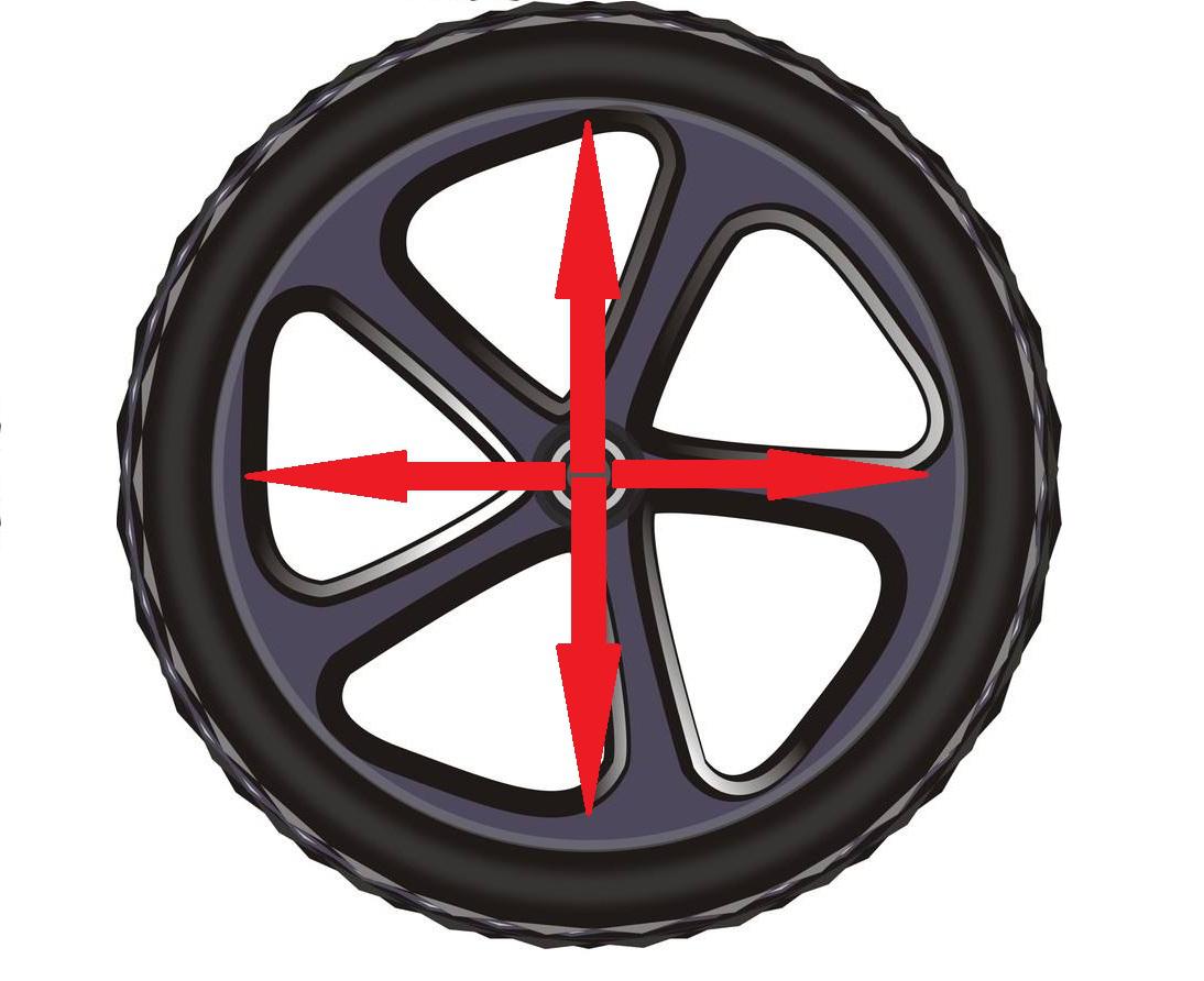 换轮胎被坑800块,换轮胎被坑了能退钱吗