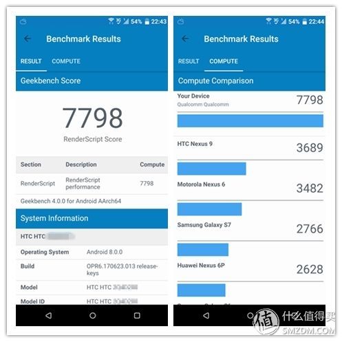 htcu11和htcu11+对比,曾经的王者沦落成乞丐