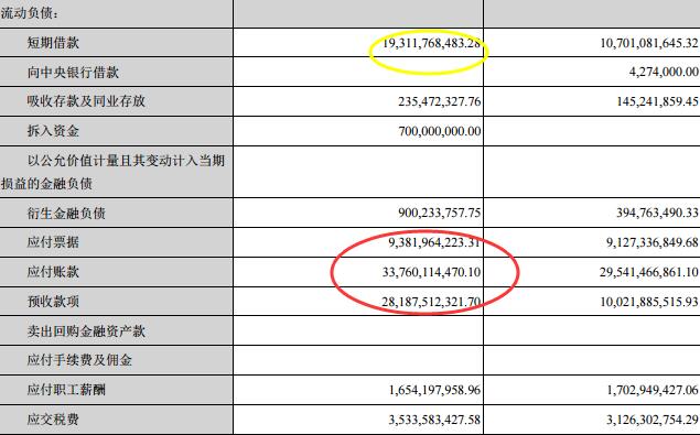 格力有多赚钱,格力电器存在盈利的问题