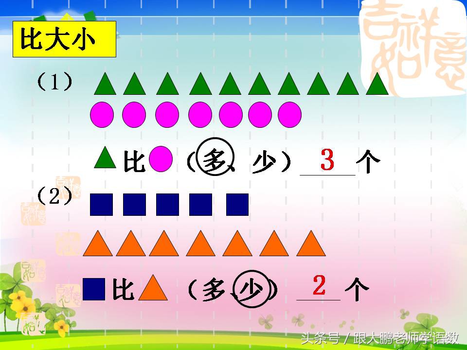 一年级人教版数学上册知识点归纳,一年级上册数学计算题20以内100道