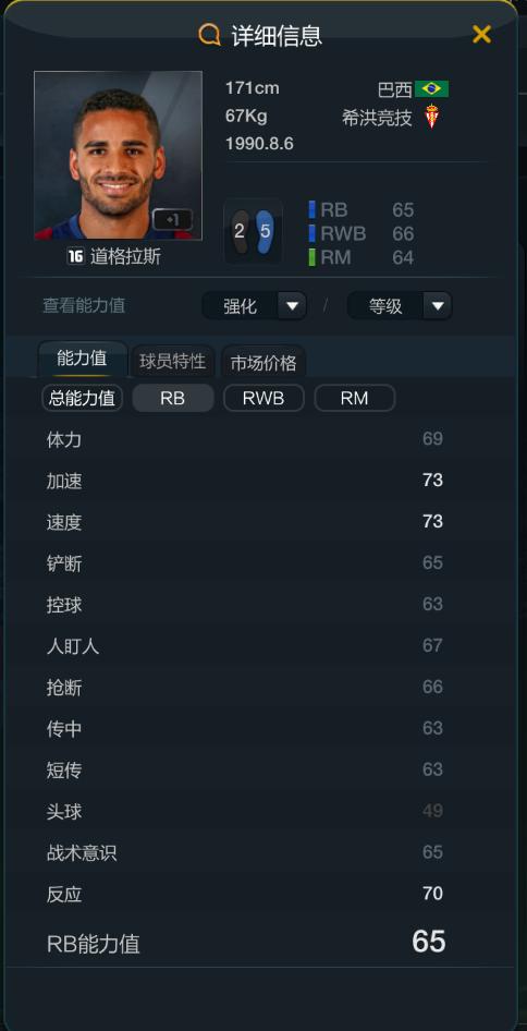 曝梅西将与巴萨续约到2023年,梅西fifaol3