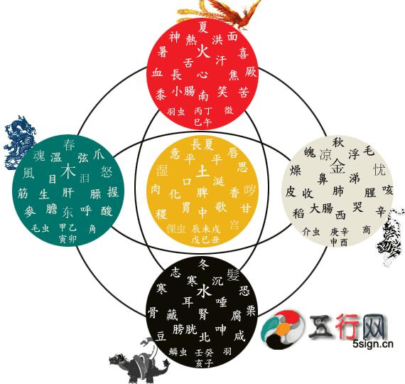 真正的神仙魏晋篇,真正的神仙世界魏晋篇