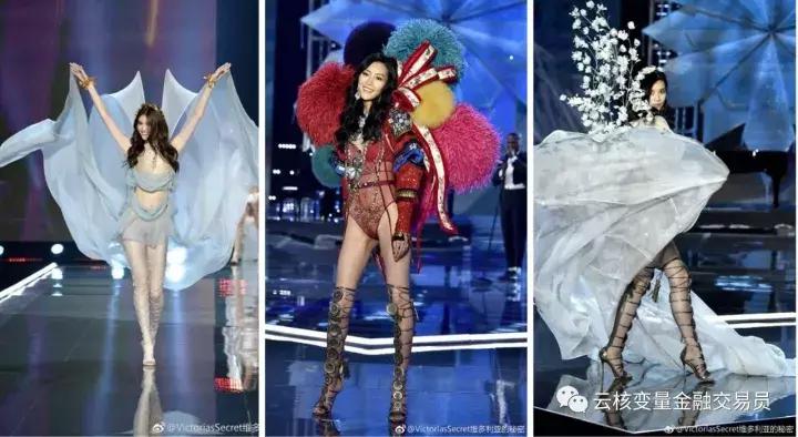 维密福布斯,历届维密天使排名