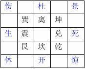 阳宅风水这九招超实用最好背下来,实用阳宅风水教程图解视频