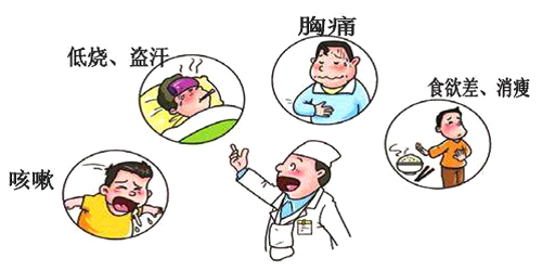 肺结核做了介入手术以后的并发症,肺结核引起相关临床症状