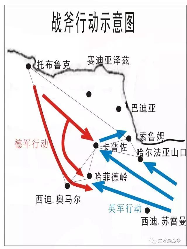 沙漠之狐隆美尔对战美军,沙漠之狐隆美尔难逃一死