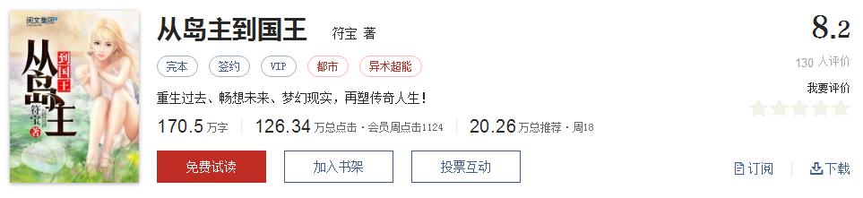 起点评分8.7以上小说排行榜,全网评价最高的十本网络小说神作