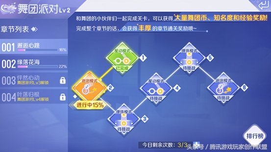 QQ炫舞手游舞团全部任务,qq炫舞手游演绎券怎么获得