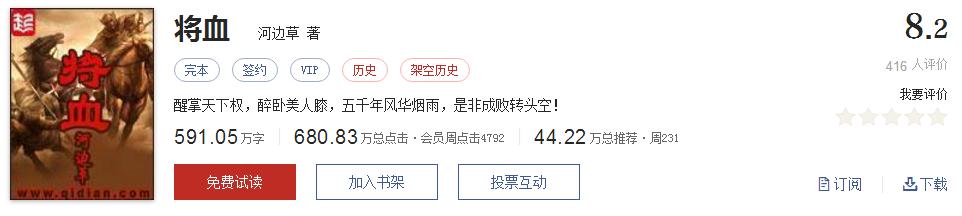 起点8.2分高评分精品网络小说,50本网络小说巅峰神作推荐