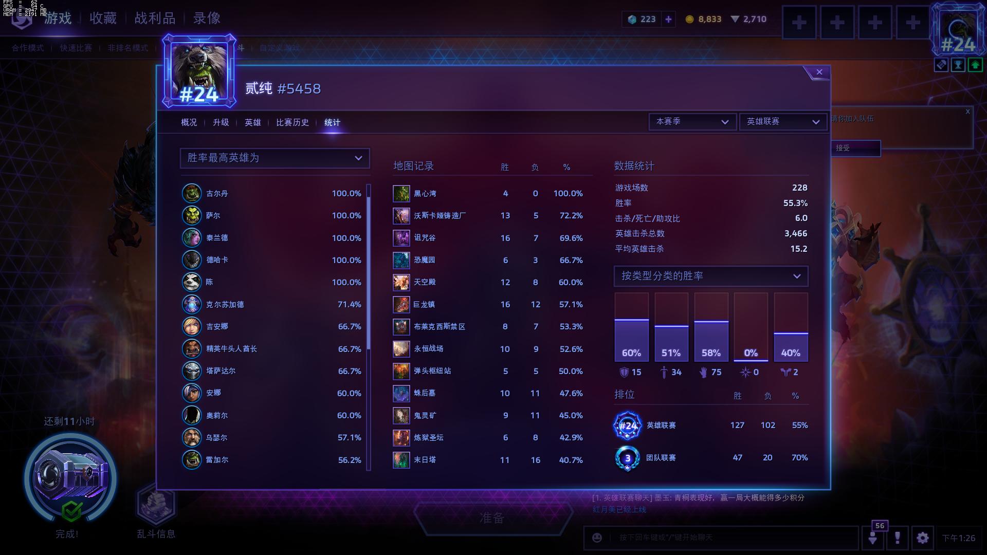 风暴英雄雷加尔怎么玩,风暴英雄雷加尔怎么点